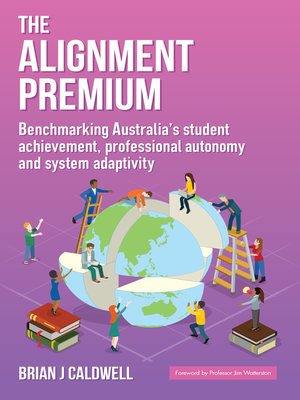 cover image of The Alignment Premium